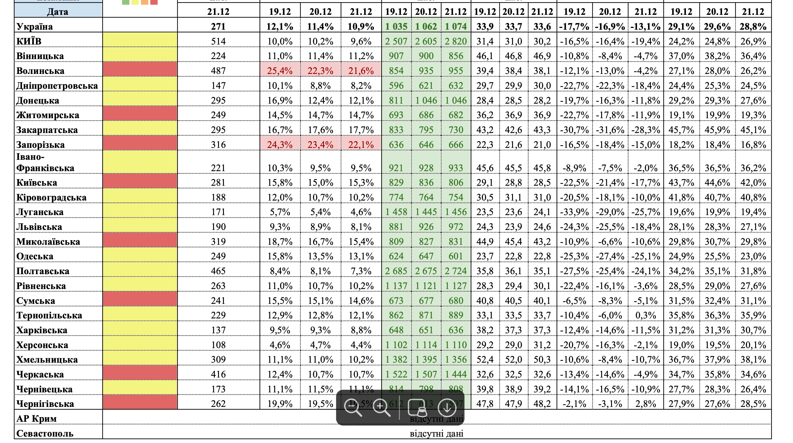 Карантин в Украине. 